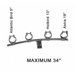 Fixation Support 4 Lnbs - Relier Jusqu A 4 Tetes Dans Maximum 34 Degre D Ecart