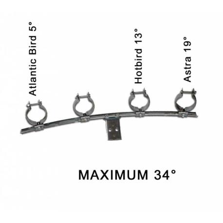 Fixation Support 4 Lnbs - Relier Jusqu A 4 Tetes Dans Maximum 34 Degre D Ecart